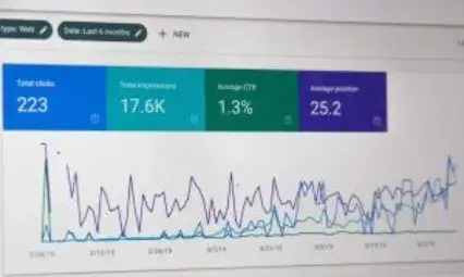 Capture d'écran de Google Analytics montrant des statistiques de site web, illustrant l'agence Google Analytics.